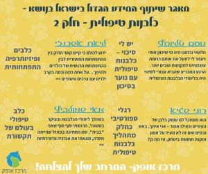 כלבנות טיפולית