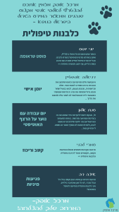 קורס כלבנות טיפולית